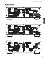 Предварительный просмотр 5 страницы Yamaha RX-V465 Service Manual