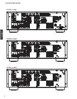 Preview for 6 page of Yamaha RX-V465 Service Manual