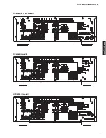 Preview for 7 page of Yamaha RX-V465 Service Manual