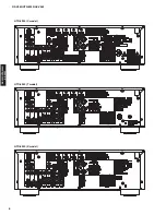 Предварительный просмотр 8 страницы Yamaha RX-V465 Service Manual