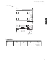 Предварительный просмотр 13 страницы Yamaha RX-V465 Service Manual