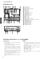 Preview for 18 page of Yamaha RX-V465 Service Manual