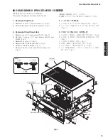 Preview for 19 page of Yamaha RX-V465 Service Manual