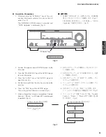 Preview for 25 page of Yamaha RX-V465 Service Manual