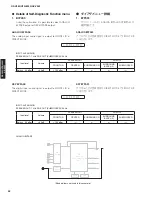 Preview for 42 page of Yamaha RX-V465 Service Manual