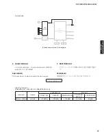 Preview for 43 page of Yamaha RX-V465 Service Manual