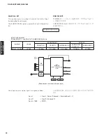 Preview for 44 page of Yamaha RX-V465 Service Manual