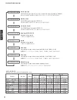 Preview for 48 page of Yamaha RX-V465 Service Manual