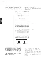 Preview for 50 page of Yamaha RX-V465 Service Manual