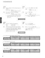 Preview for 52 page of Yamaha RX-V465 Service Manual