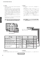 Preview for 58 page of Yamaha RX-V465 Service Manual