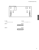 Preview for 61 page of Yamaha RX-V465 Service Manual