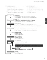 Preview for 65 page of Yamaha RX-V465 Service Manual