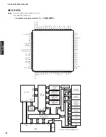 Preview for 68 page of Yamaha RX-V465 Service Manual