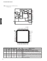 Preview for 72 page of Yamaha RX-V465 Service Manual