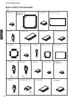 Preview for 86 page of Yamaha RX-V465 Service Manual