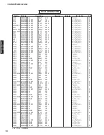 Preview for 127 page of Yamaha RX-V465 Service Manual