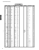 Preview for 129 page of Yamaha RX-V465 Service Manual