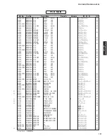 Preview for 130 page of Yamaha RX-V465 Service Manual