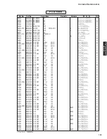 Preview for 132 page of Yamaha RX-V465 Service Manual