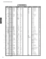 Preview for 133 page of Yamaha RX-V465 Service Manual