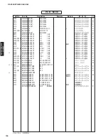 Preview for 135 page of Yamaha RX-V465 Service Manual