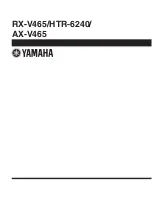 Preview for 147 page of Yamaha RX-V465 Service Manual