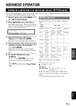 Preview for 37 page of Yamaha RX-V465BL Owner'S Manual