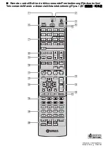 Preview for 74 page of Yamaha RX-V465BL Owner'S Manual