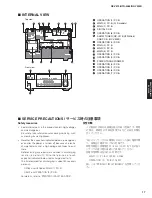 Preview for 17 page of Yamaha RX-V475 Service Manual