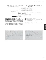 Preview for 31 page of Yamaha RX-V475 Service Manual