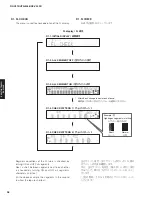 Preview for 38 page of Yamaha RX-V475 Service Manual