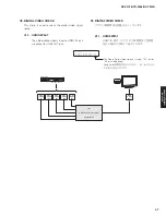 Preview for 47 page of Yamaha RX-V475 Service Manual