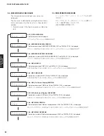 Preview for 56 page of Yamaha RX-V475 Service Manual