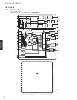 Preview for 62 page of Yamaha RX-V475 Service Manual