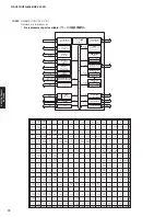 Preview for 72 page of Yamaha RX-V475 Service Manual