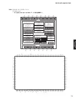 Preview for 79 page of Yamaha RX-V475 Service Manual