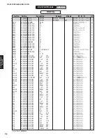 Preview for 115 page of Yamaha RX-V475 Service Manual