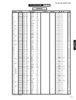 Preview for 116 page of Yamaha RX-V475 Service Manual