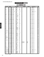 Preview for 117 page of Yamaha RX-V475 Service Manual