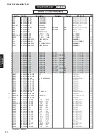 Preview for 119 page of Yamaha RX-V475 Service Manual