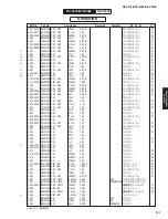 Preview for 120 page of Yamaha RX-V475 Service Manual