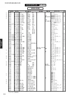 Preview for 121 page of Yamaha RX-V475 Service Manual