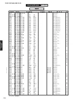 Preview for 123 page of Yamaha RX-V475 Service Manual