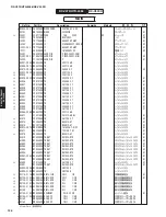 Preview for 125 page of Yamaha RX-V475 Service Manual