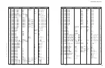 Preview for 128 page of Yamaha RX-V475 Service Manual