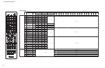 Preview for 131 page of Yamaha RX-V475 Service Manual