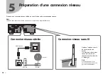 Preview for 28 page of Yamaha RX-V483 Quick Start Manual