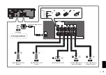 Предварительный просмотр 79 страницы Yamaha RX-V483 Quick Start Manual