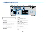 Предварительный просмотр 14 страницы Yamaha RX-V485 Owner'S Manual